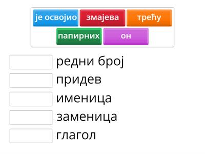 Одреди врсте речи у реченици (Он је освојио трећу награду у пуштању папирних змајева.)