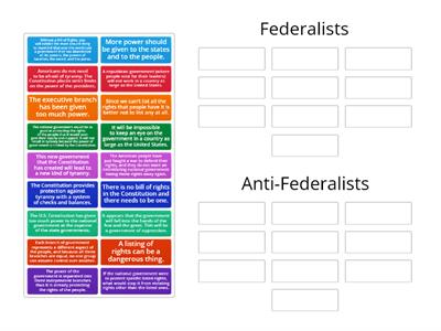 Federalists & Anti-Federalist Arguments