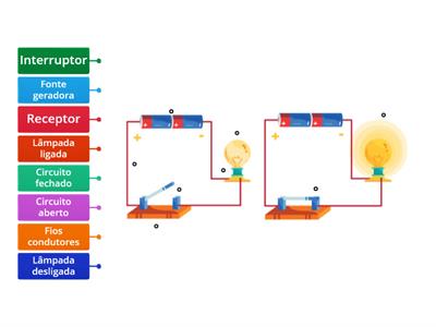 CIRCUITO ELÉTRICO