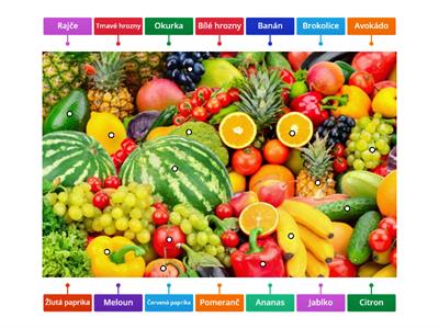 Ovoce a zelenina A1