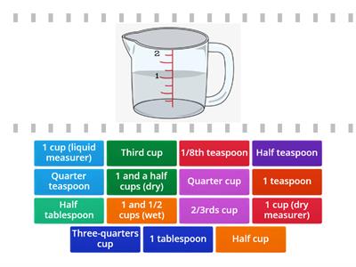 Matching the Measurements (Measuring Cups & Spoons)
