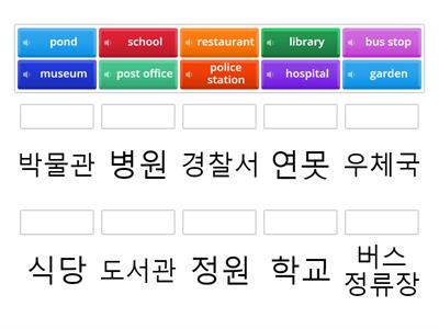 6학년 4단원 장소