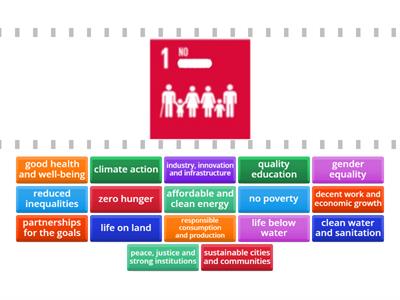 UN global goals for sustainable development
