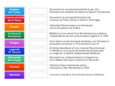 Autonomii locale și instituții centrale în spațiul românesc (sec. IX-XVIII)