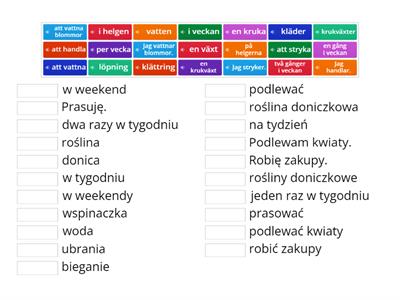 Czynności codzienne, lekcja 24/2 Grupa wieczory - cz.2