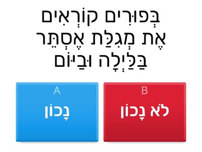  מצוות פורים