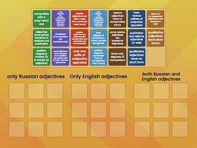 Differences and similarities between adjectives in Russian and English languages