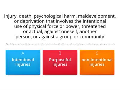 Injuries and Violence Prevention