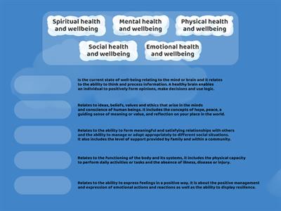 Dimensions of health and wellbeing