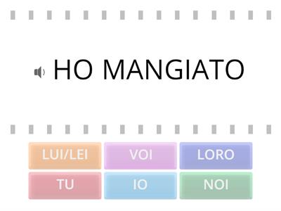 Scegli la risposta giusta! verbi al passato prossimo (mangiare, credere,dormire)