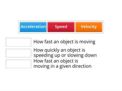 Speed, Velocity, and Acceleration Intro