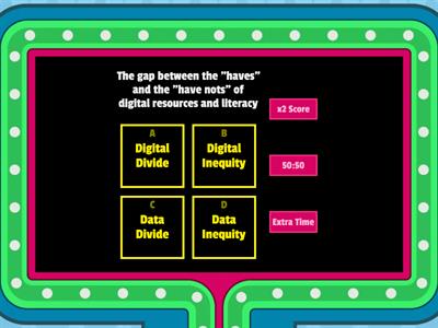 Digital Divide Quiz