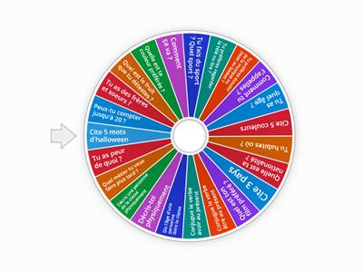 Roue des questions Grade 4 24-25