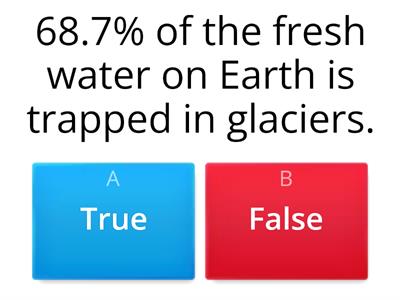 Facts about Water