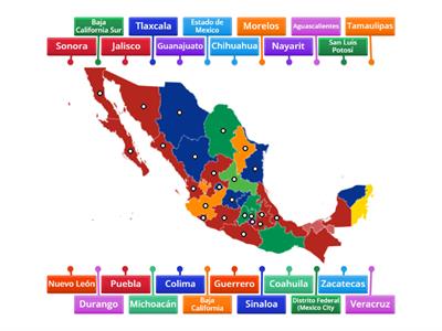 Mexico Diagram