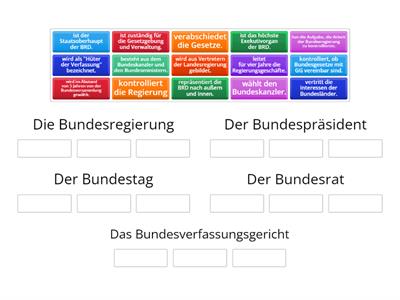 Die Verfassungsorgane der BRD