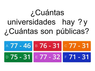 SISTEMA EDUCATIVO SUPERIOR EN EL PERÚ