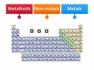 Metals, non-metals, and metalloids match up