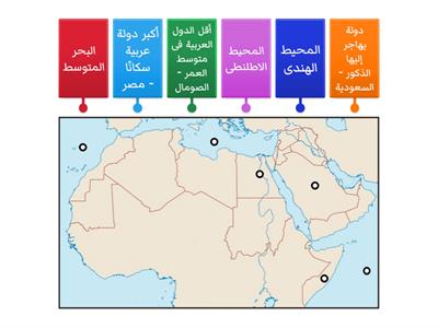 خريطة الوطن العربى