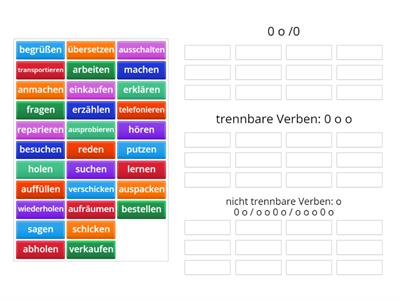 regelmäßige Verben: Welche Silbe betone ich?  trennbar oder untrennbar?