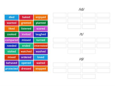 Pronunciation of ending "-ed"