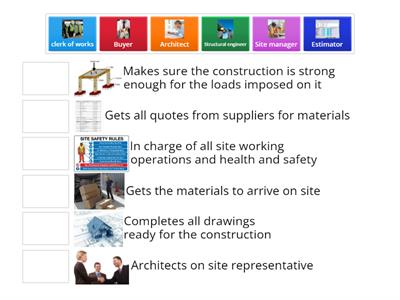 Construction 101 Job descriptions 
