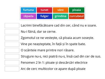 Atmosfera: fenomene naturale