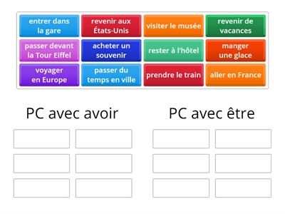 PC Être / avoir