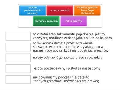 Warunki Dobrej Spowiedzi - Materiały Dydaktyczne