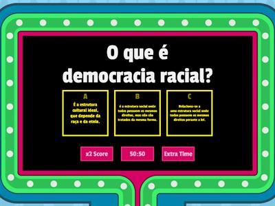 Mito da Democracia Racial no Brasil