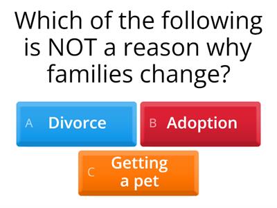  Changing Families Quiz