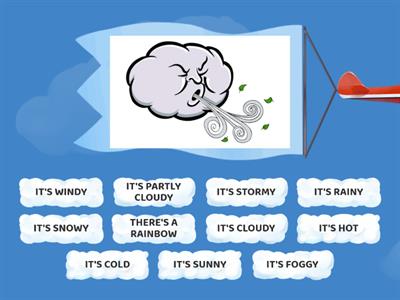  What's the weather like? by Teacher Paola