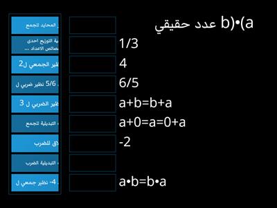 ورقة عمل لدرس خصائص الاعداد الحقيقية 