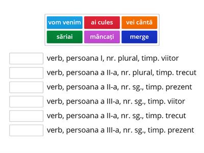 Analiză  verb