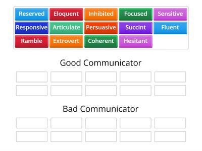 Improving Communication - Task 1