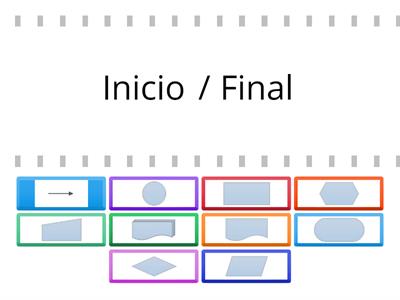 Diagrama de Flujo