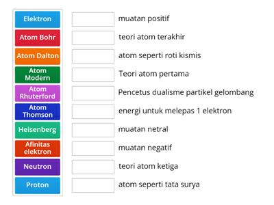 NURHAYA KUIS KIMIA 