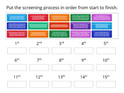 United States Refugee Admissions Security Screening Process