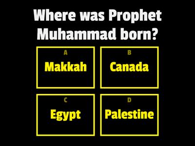 Prophet Muhammad Facts