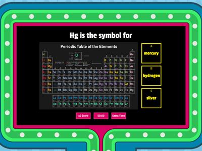  FFynone House: elements, compounds mixtures Y8 [gameshow]
