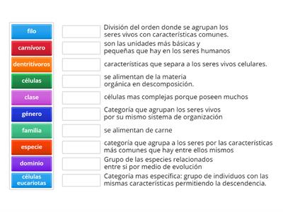 Las células 1-10