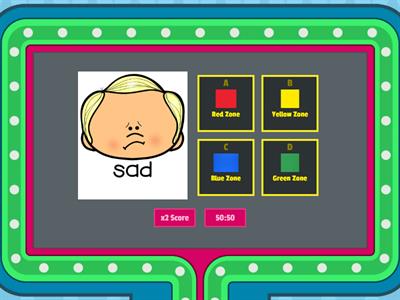 Zones of Regulation Size of the Problem