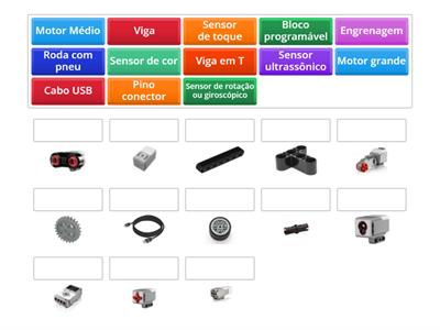 Conhecendo o kit Lego EV3 (revisão - 8º A)