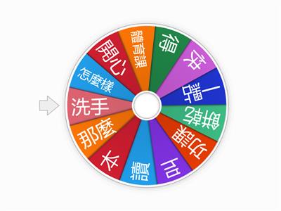 學華語向前走 第三冊 第二課