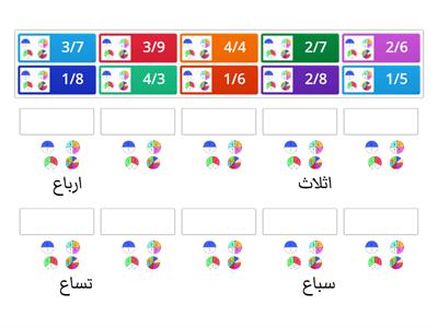 اسم الكسر - שם השבר