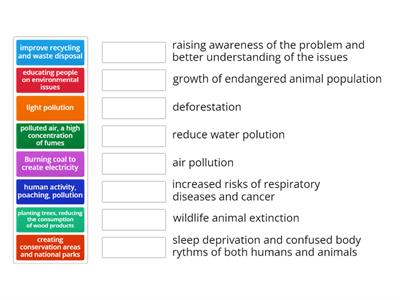 environment: cause and effect