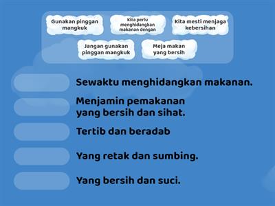 kuiz 3,Adab menghidangkan makanan dan minuman.