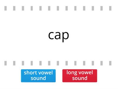Short or Long Vowel? ?)
