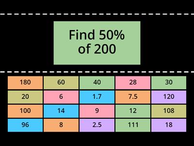 Finding Percentages of Amounts!