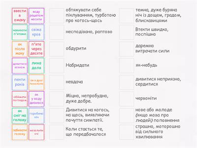 Фразеологізми (домашнє завдання)